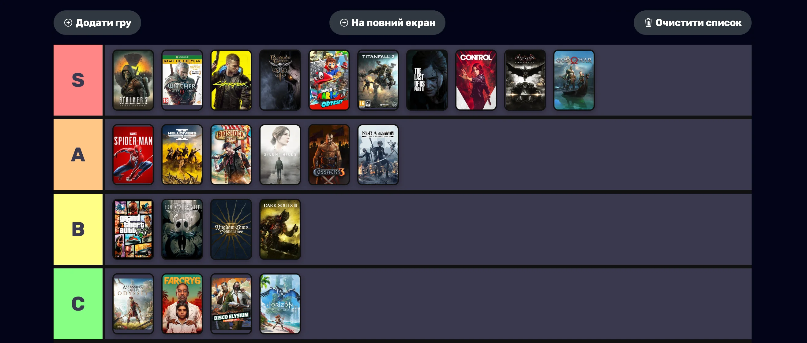 Tier list на WTG